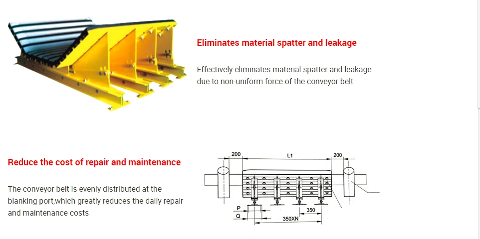 Customized Great Quality UHMWPE Belt Conveyor Impact Slide Bed